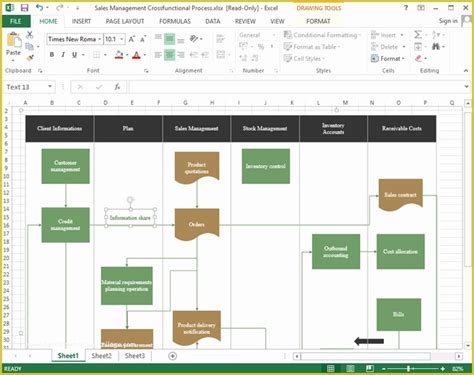 Excel Flowchart Template Free Download Of Sample Flow Chart Template 19 ...