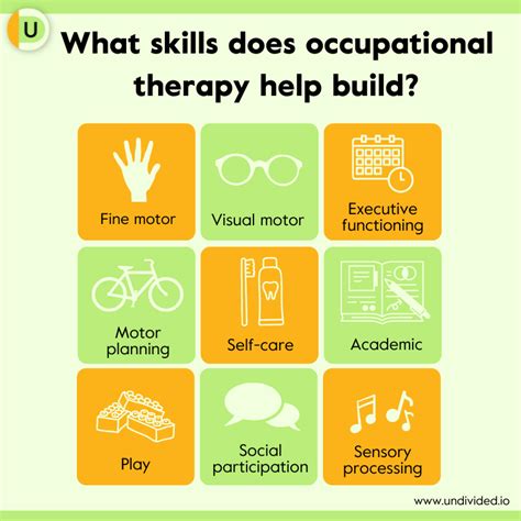 What Is Occupational Therapy for Kids? - OT 101