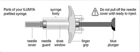 Ilumya Injection Dosage Guide - Drugs.com