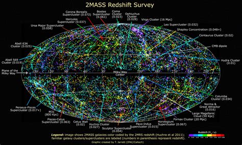 What is the Closest Galaxy to the Milky Way? - Universe Today