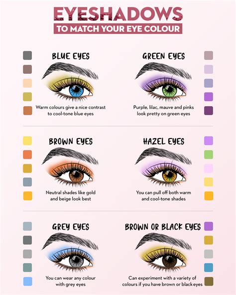 Step By Step Eye Makeup For Hazel Eyes