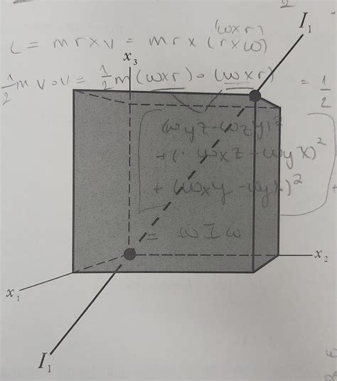 rotational dynamics - Very Basic Question: Calculation of Moment of ...