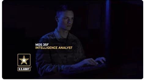 35F MOS Intelligence Analyst 2024