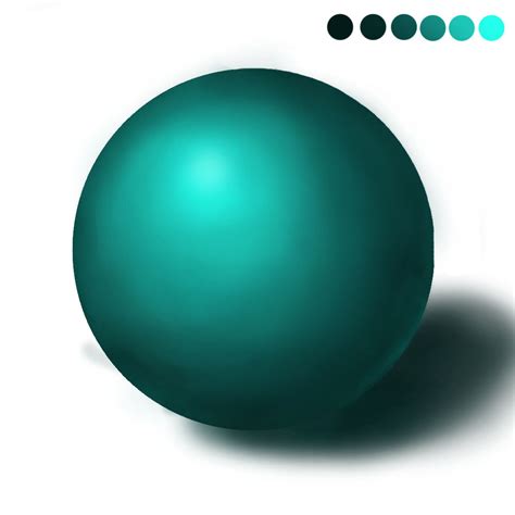 aaron (alice ahah): sphere shading project