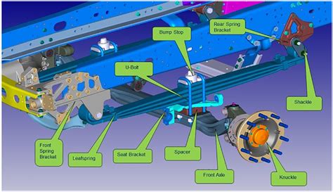 Under Leaf Spring Suspension Diagram