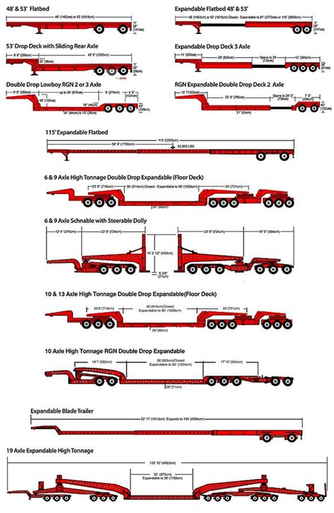 Flatbed Pickup Truck Dimensions