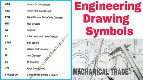 Trends For Mechanical Basic Engineering Drawing Symbols The Japingape ...