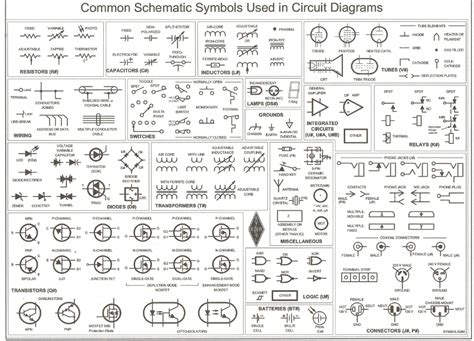 Electrical Circuit Symbols Pdf