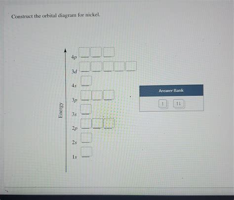 Solved Construct the orbital diagram for nickel. Answer Bank | Chegg.com