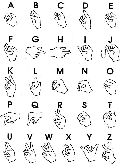 Asl Printable Alphabet