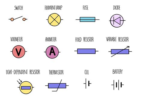 Symbol For Battery In Circuit Diagram Symbol Of Dc Voltmeter