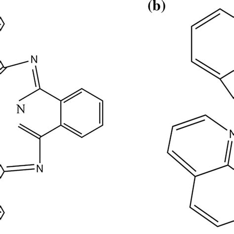 Chemical structure of PMMA monomer and PMMA polymer | Download ...