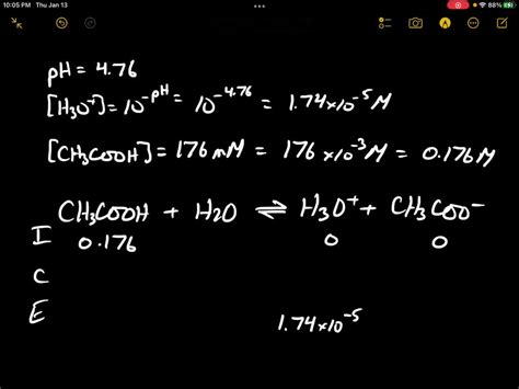 SOLVED: Calculate the concentration of a solution of acetic acid that ...