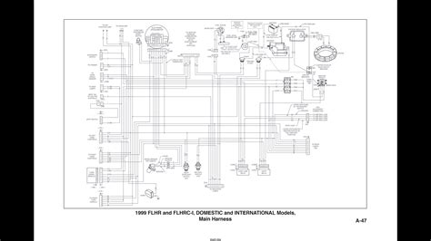 2000 Harley Davidson Road King Wiring Diagram - Wiring Diagram