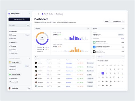 Project Management Dashboard Design Concept by Pam Sykes on Dribbble