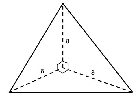 Calculating the surface area of a tetrahedron - GMAT Math