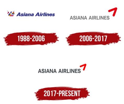 Asiana Airlines Logo, symbol, meaning, history, PNG, brand