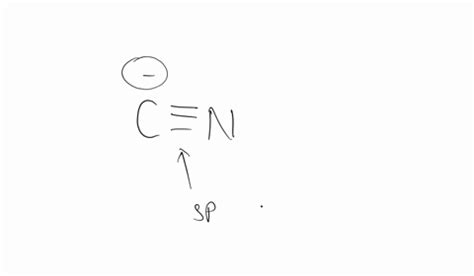 SOLVED:Use valence bond theory to describe the bonding in the cyanide ...