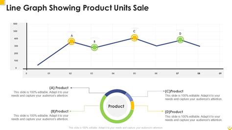 Line Graph Powerpoint Ppt Template Bundles | Presentation Graphics ...