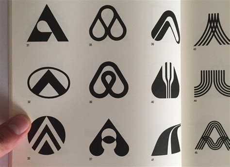 Airbnb's logo found in decades-old trademark book | TNW | Scoopnest