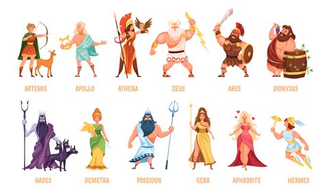 Greek Gods And Goddesses For Elementary