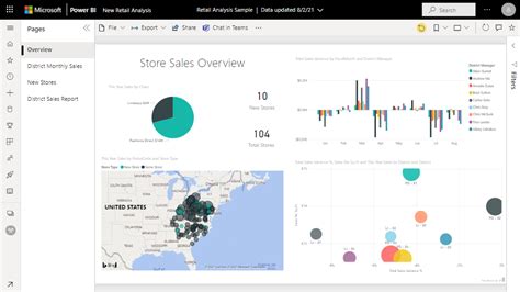 Tutorial: Explore a Power BI sample - Power BI | Microsoft Learn