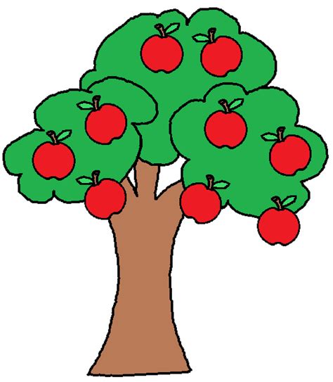 Apple tree branch clipart free images 2 – Clipartix