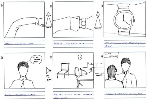 Larsen's Classroom: Making a Storyboard