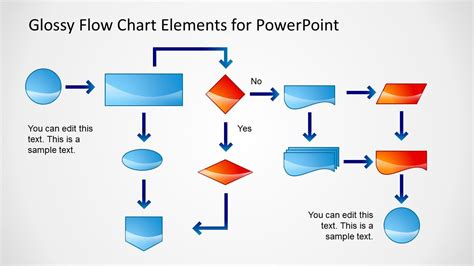 Process Flow Diagram Template Open Office Process Flow Chart