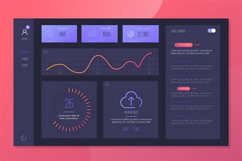 Top 10 Dashboard Design Principles that Top Designers Use