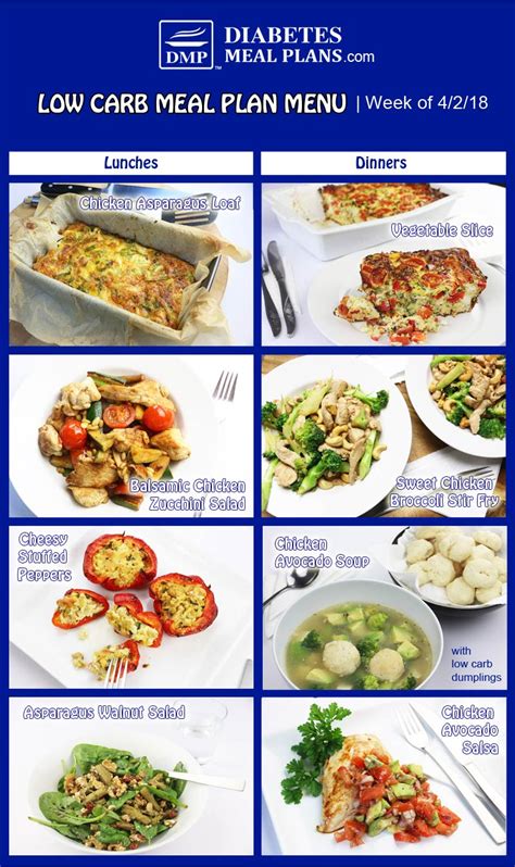 Diabetes Meal Plans Printable | Diabetic Diet Plan