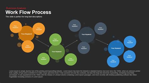 Process Workflow Template Powerpoint