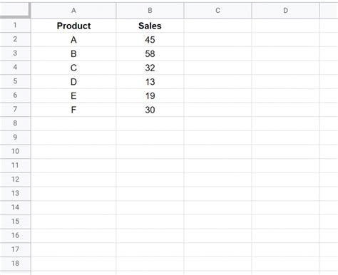 How to Create a Pie Chart in Google Sheets (With Example)