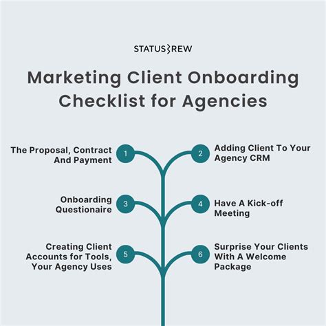 6-Step Client Onboarding Checklist For Agencies [+Template]