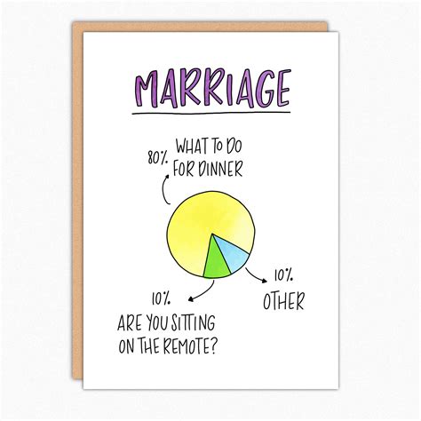 Funny Anniversary Cards Free : Funny Anniversary Card Wedding ...