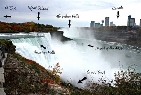 Visibly Moved: Niagara Falls: The American Side