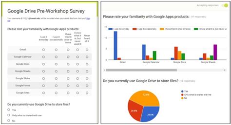 Create a google survey form for online surveys by Saptarshi5683 | Fiverr