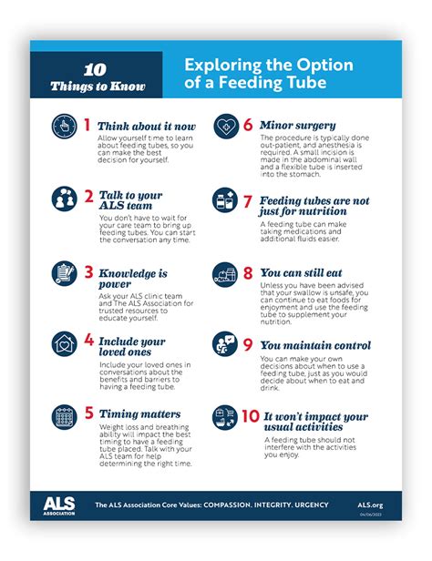 Exploring the Option of a Feeding Tube | The ALS Association