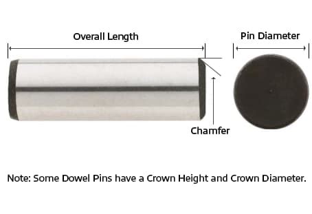 Dowel Pins Diagram