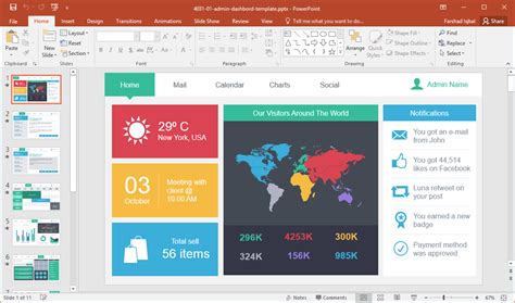 Powerpoint Dashboard Template