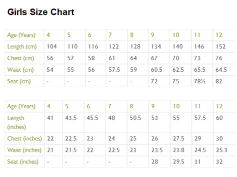 dress size calculator by weight and height - Kori Layne