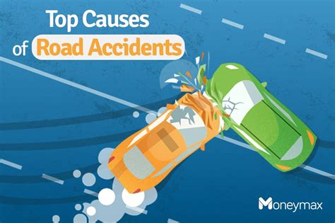 Top causes of road accidents | ABS-CBN News