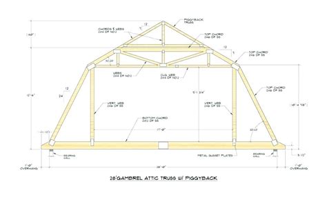 25 Great Inspiration Roof Truss Plans - Bank2home.com