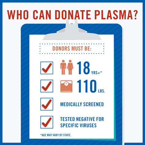 Plasma Donation - Donating Plasma