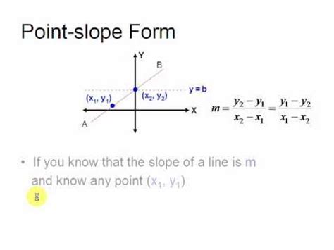 Point Slope Form Equation Calculator Seven Ways On How To Prepare For ...