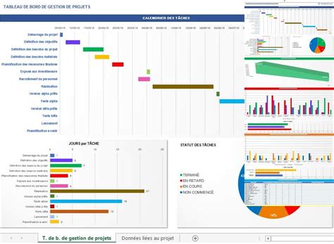 Modele Tableau De Bord Excel Gratuit Get Images | Hot Sex Picture