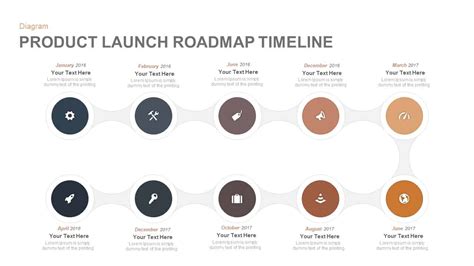 Product Launch Roadmap Timeline Template for PowerPoint