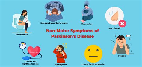 Many unseen symptoms herald Parkinson's | Happiest Health