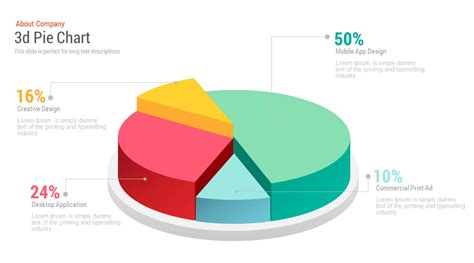 インフォグラフィックの費用相場｜料金表と画像、動画のパターンごとの予算も紹介 | Wonders Marketing