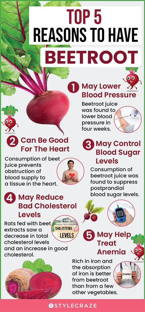 18 Important Health Benefits Of Beetroot + Nutrition Facts